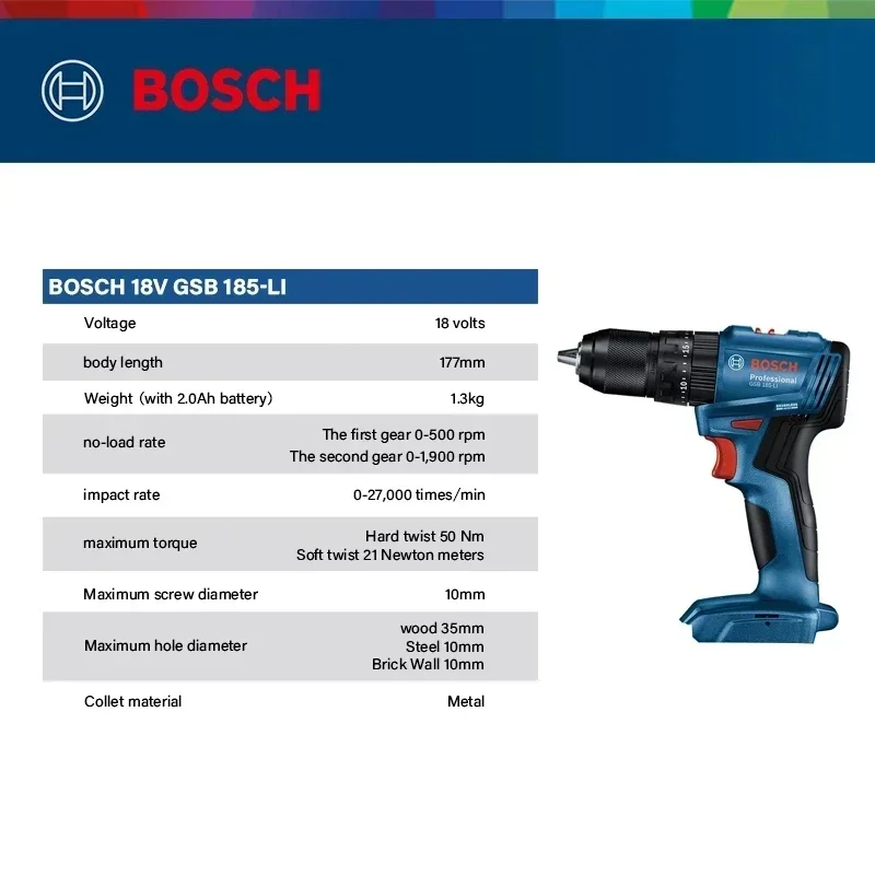 บ๊อช GSB 185-LI 18V สว่านกระแท - Power Drill Cordless บทวิจารณ์และราคา